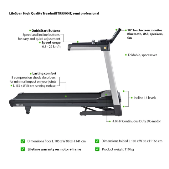 Bieżnia elektryczna Lifespan TR5500iM