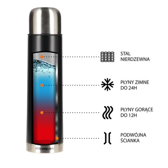 NCC07 CZARNY TERMOS TERMICZNY NILS CAMP (15-02-022)